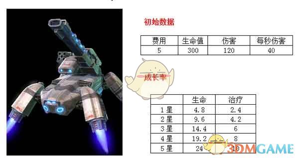斗破苍穹146